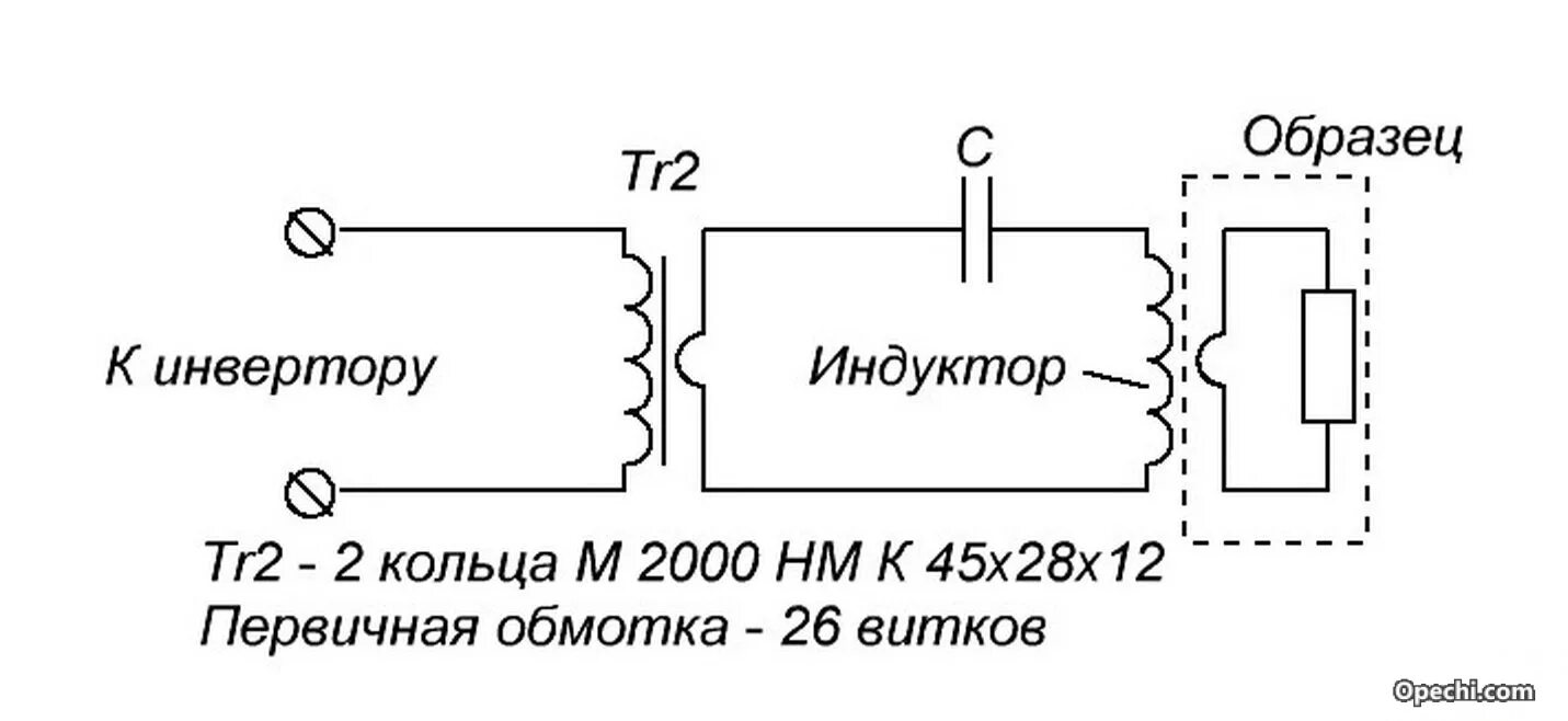 Индукционный нагреватель схема 1квт. Принципиальная схема индукционного нагревателя. Индукционный нагреватель из сварочного инвертора схема. Схема индукционного сварочного. Самодельные индукционные