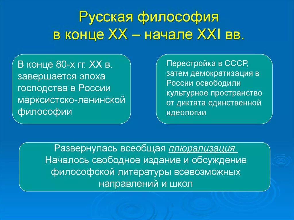 Русская философия. Русская философия это в философии. Представители русской философии. Русская философия кратко.