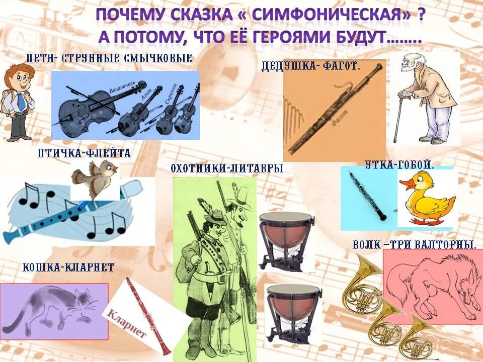 Зверюшки с музыкальными инструментами. Герои сказок музыкальных инструментов. Герои сказок музыкальных инструментов. Музыкальные инструменты в русских сказках. Мультяшки с музыкальными инструментами.