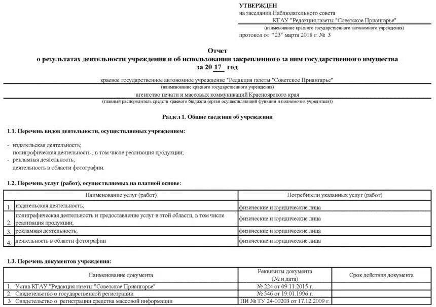Отчет о результатах деятельности казенного учреждения. Отчет о результатах деятельности государственного учреждения. Отчет о результатах деятельности казенного учреждения. Отчета о результатах деятельности государственного. Отчет о результатах деятельности учреждения.