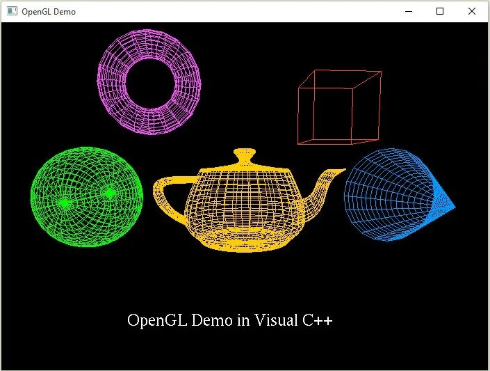Что такое opengl. Opengl. библиотека opengl. графика opengl. openfl.