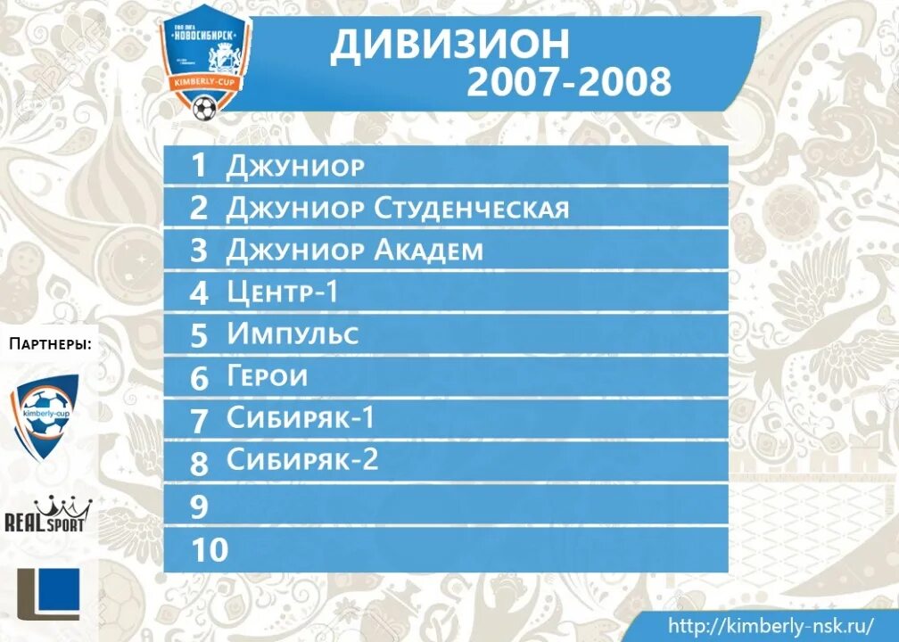 Кимберли футбольный турнир. Осенний Чемпионат ЕФЛ Kimberly-Cup. Кимберли 2010 год рождения таблица. Kimberly cup