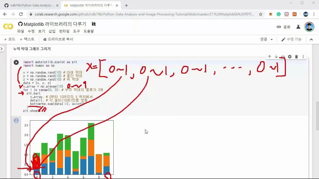 Pyplot python. Matplotlib Python примеры. Matplotlib Python установка. Python matplotlib пример разреза. Как подключить matplotlib Python.