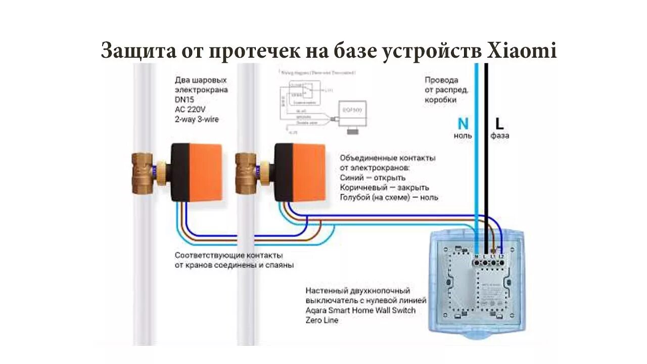 Защита датчика от воды. Датчик протечки схема подключения. Схема подключения системы протечки воды. Датчик протечки воды схема подключения. Датчик протечки Аквастоп.