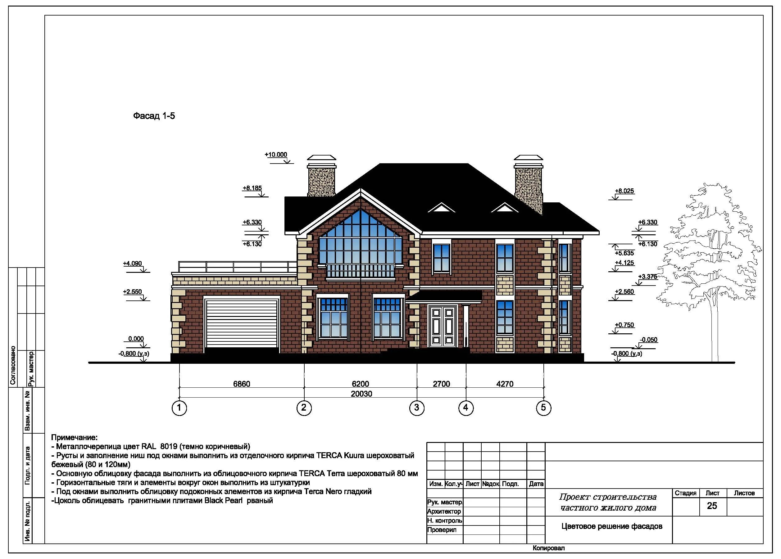 для эксплуатации индивидуального жилого дома. для эксплуатации индивидуального жилого дома. для эксплуатации индивидуального жилого дома. проект жилого дома. индивидуальный жилой дом надпись.