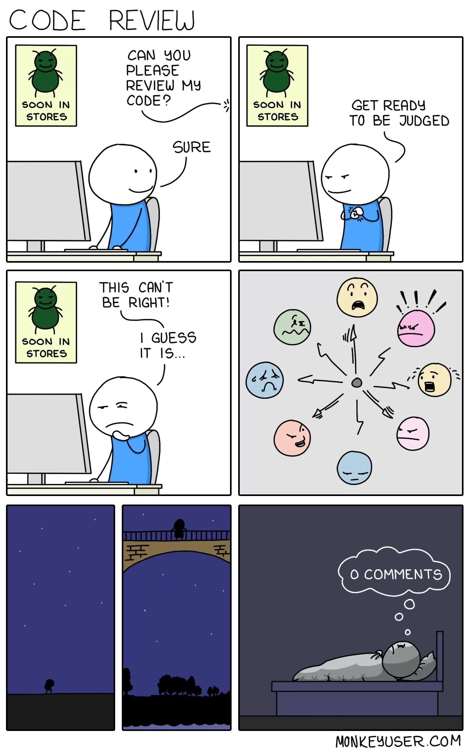 Code soon. Code review мем. шутки про code review. код ревю. мемы про git.