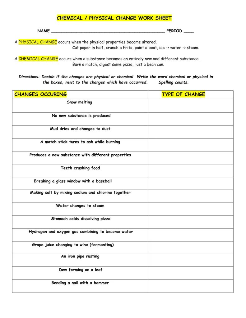 Sheet change. Physical and chemical changes. chemical change. physical and chemical changes for kids. physical and chemical processes.