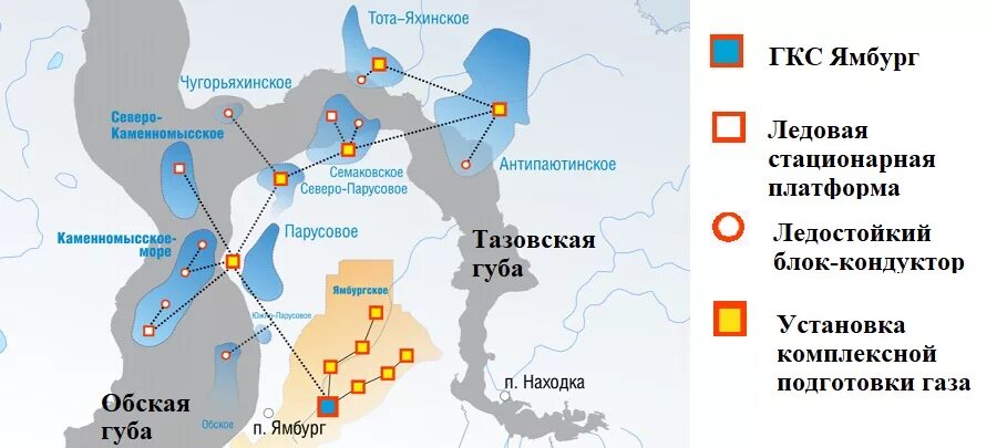 Ямбург самолет. Газового месторождения Каменномысское-море. Месторождение Каменномысское "ЛСП-А". Обустройство газового месторождения Каменномысское-море.