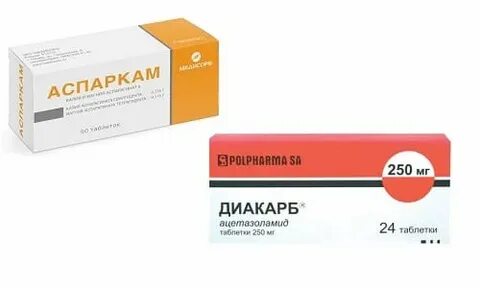 Диакарб и аспаркам