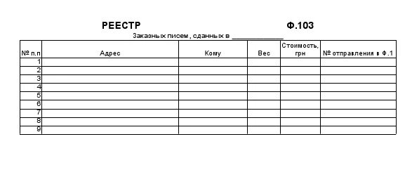 Реестр отправки писем образец. Реестр отправки корреспонденции. Реестр почтовых отправлений пример. Реестр заказных писем.