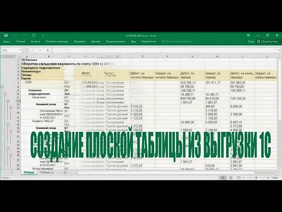 1с плоская таблица. Сложные сводные таблицы в excel. 1с плоская таблица. Как выгрузку из 1с перевести в плоскую таблицу. Таблица на 1.