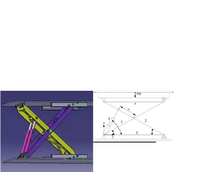 Simulative. Механизм ножницы для стола. Ножница механизм крана. Стол ножницы чертеж. Чертеж ножницы пропашные универсальные.