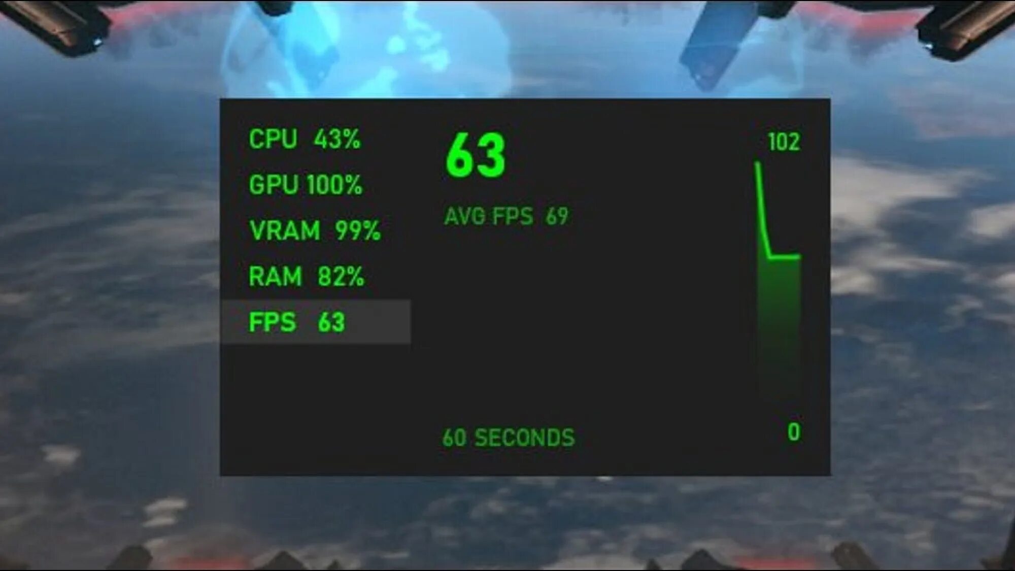 Счетчик fps в играх. Windows 10 fps. Мониторинг ФПС В играх. Программа для мониторинга fps CPU GPU В играх.