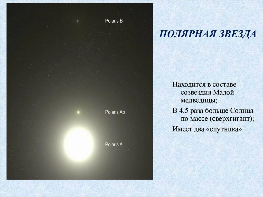 Полярная звезда сверхгигант. Полярная звезда двойная звезда. Полярная звезда и солнце. Полярная звезда больше солнца. Сколько полярных звезд