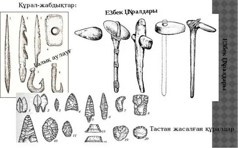 Первоуральск қаласындағы интимдік қызметтер