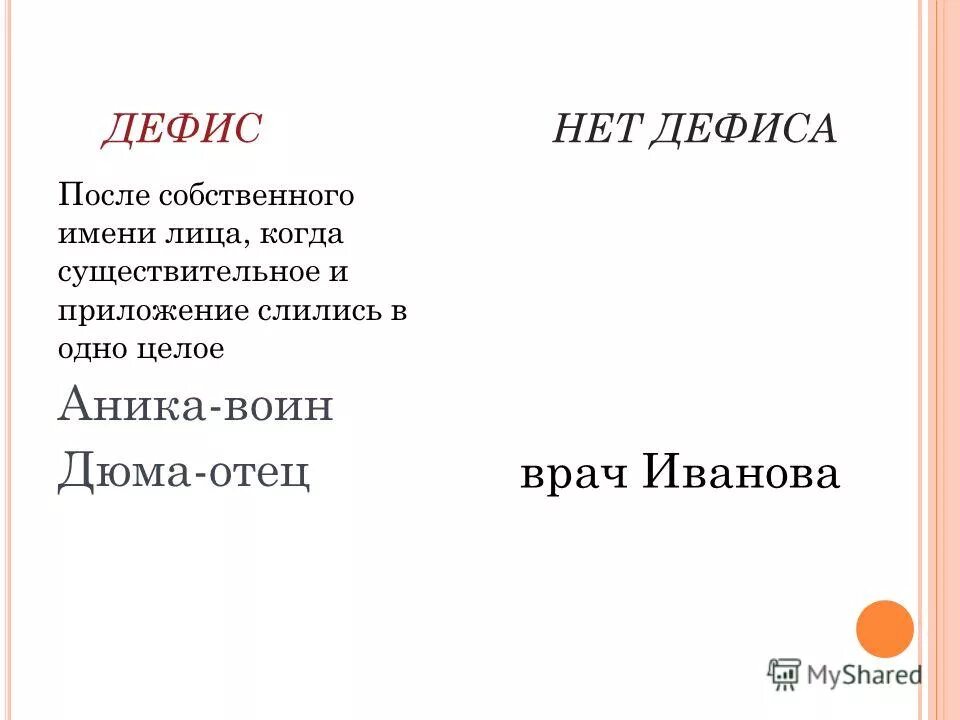 Дюма сын через дефис или нет. Дюма сын через дефис или нет. Короткое и длинное тире разница. Дюма сын через дефис или нет. Обособленное приложение таблица.