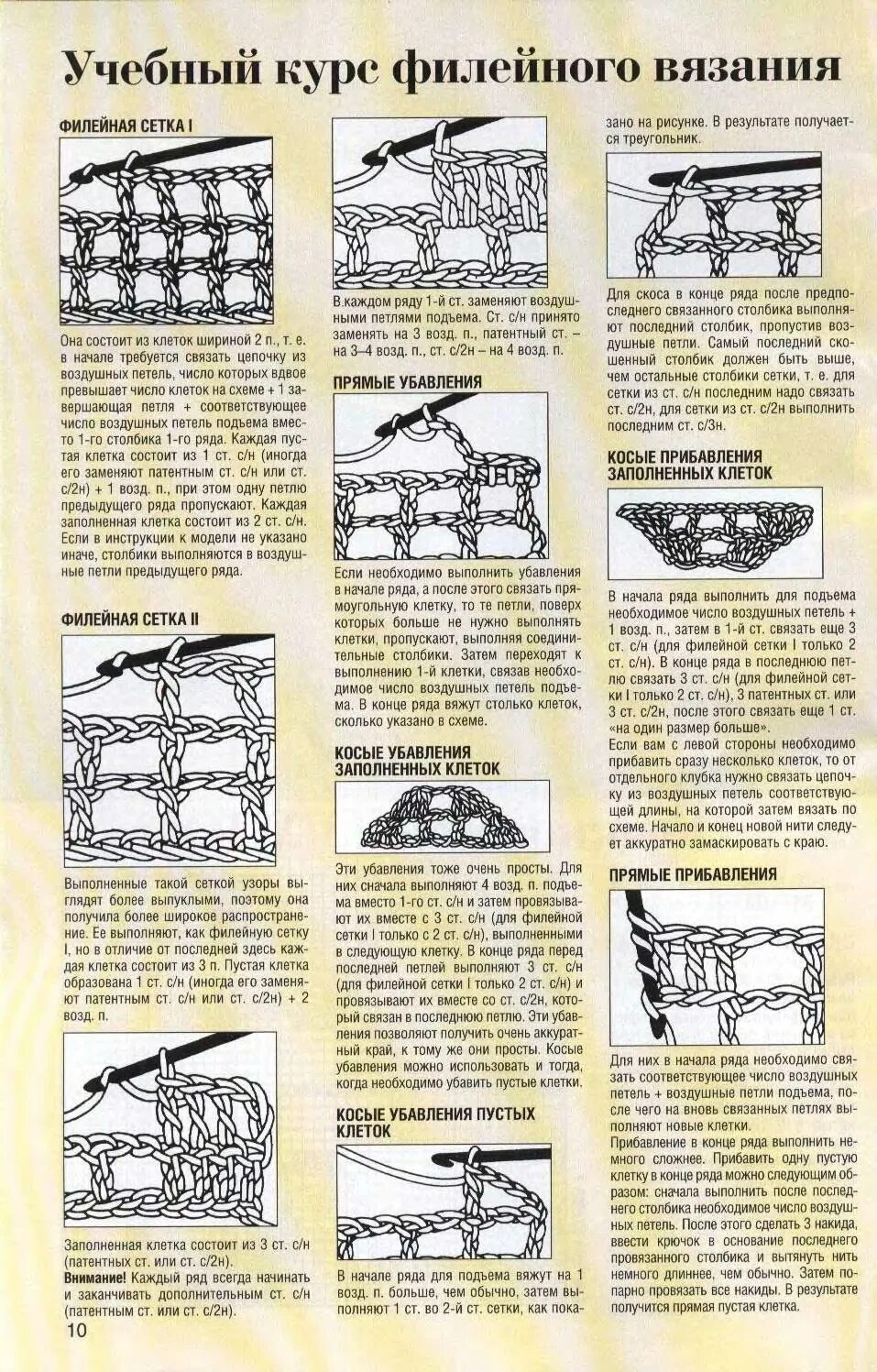 Техника филейного вязания крючком. Принцип филейного вязания крючком. Основы филейного вязания крючком для начинающих. Основы филейного вязания крючком для начинающих схемы с подробным. Техника филейного вязания крючком для начинающих по схеме.