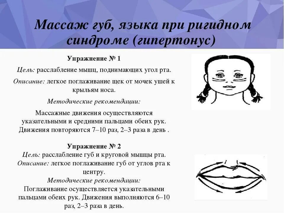 Гимнастика для лица при дизартрии у детей. Логопедический массаж при дизартрии при гипертонусе. Артикуляционная гимнастика для детей при дизартрии. Логопедический массаж артикуляционная гимнастика для детей.