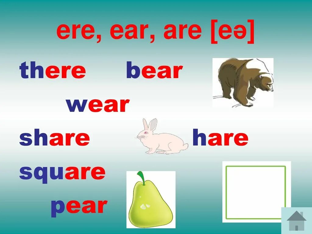 Ere Ear are чтение. Ear правила чтения. Ere чтение. Чтение Ear в английском языке.