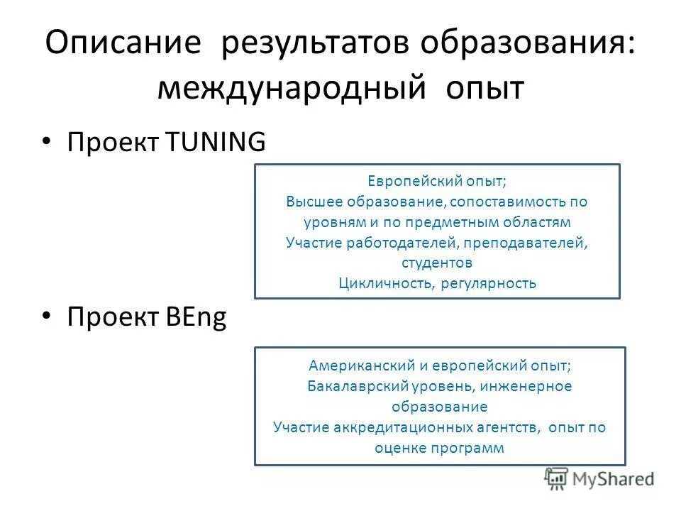 методика анализа результатов. описание проведения эксперимента. анализ результатов эксперимента. диффузия опыт. знание, полученное в результате опыта.