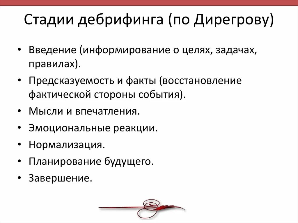 Дебрифинг. Дебрифинг. Психологический дебрифинг этапы. Дебрифинг в психологии. Психологический дебрифинг презентация.