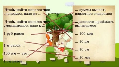 Нахождение неизвестного вычитаемого 4 класс