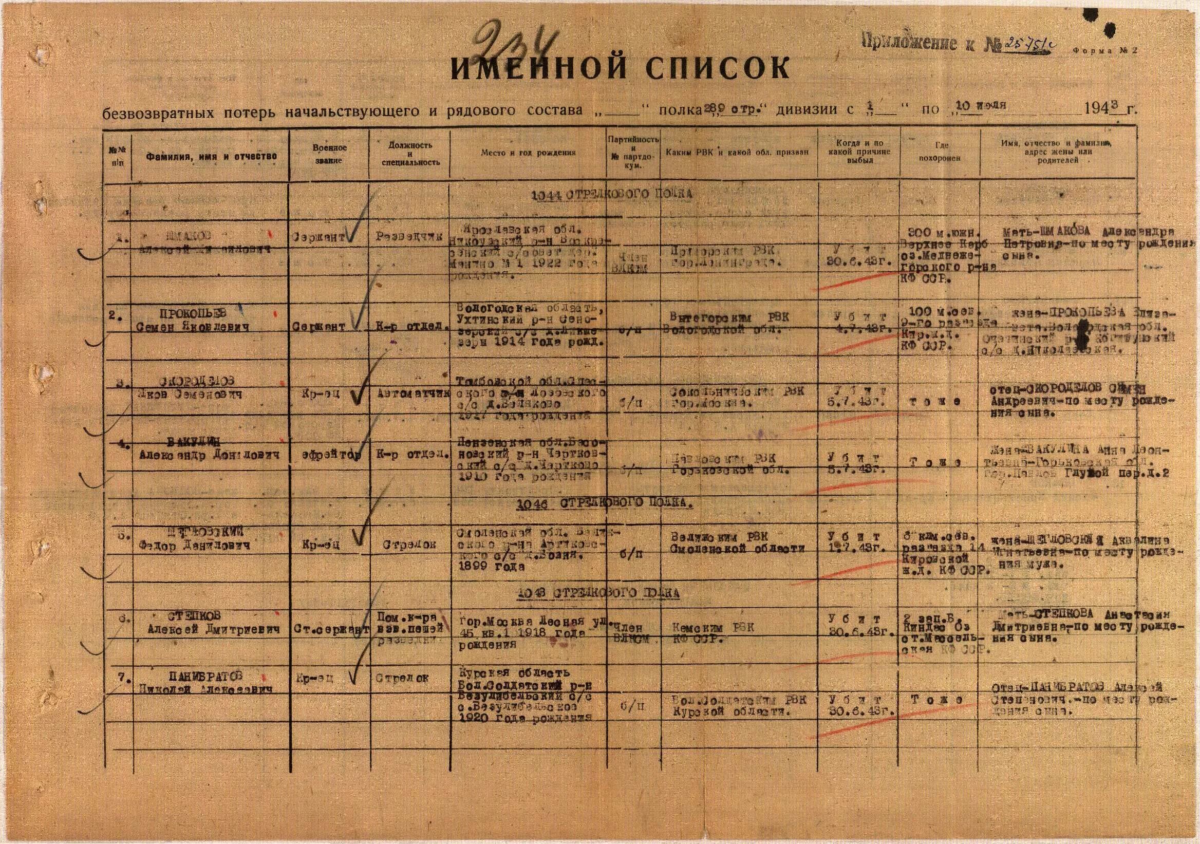 Карельский РВК. Боевое донесение о потерях. Именной список солдат ВОВ. Донесение о безвозвратных потерях 328сд за сентябрь 1943.