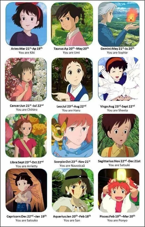 Знак гибли. Гороскоп герои Миядзаки. Studio Ghibli персонажи имена.