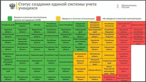 Аис республика тыва