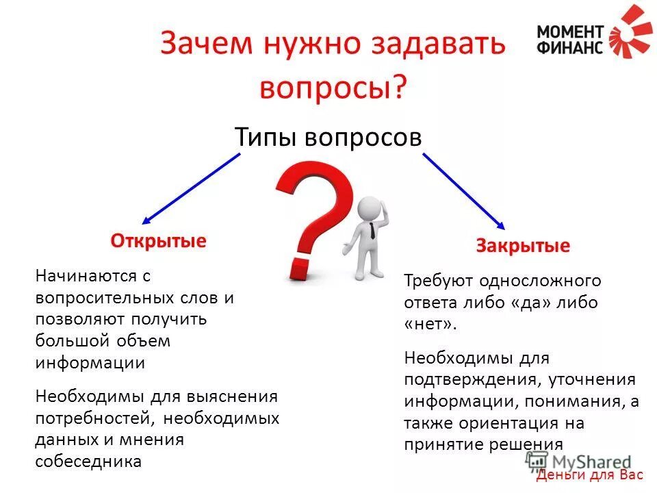 Почему человек задает вопрос на вопрос