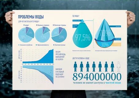 Объем пресной