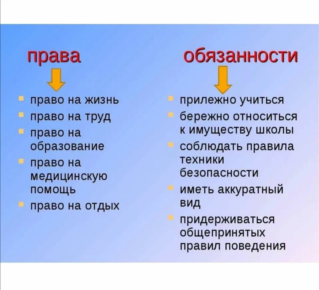 Какой из перечисленных статусов не является семейным