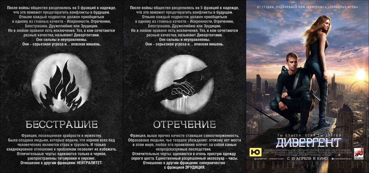 Отверженный 6 читать полностью. Фракция отречение в Дивергенте. 5 Фракций Дивергент. 4 Фракции в Дивергенте.