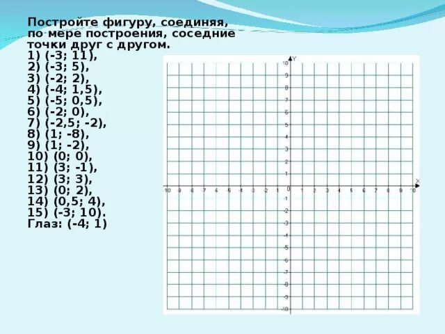 Упражнение 6 точка. -6;3 Координатная плоскость. Координатная плоскость задания. Rjjhkbyfnyfz gkjc rjcnm. Координатнатная ПЛОСКОСТЬТ.