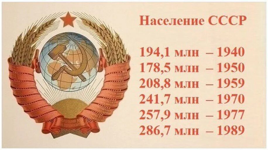 Сколько было населения в советском союзе