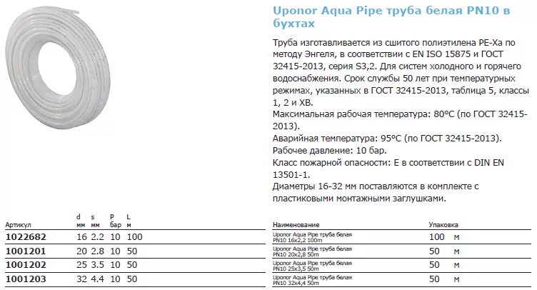 Диаметр бухты сшитого полиэтилена 200 м. Труба Упонор 16. Труба сшитый полиэтилен Упонор 20мм. Размер бухты трубы ПНД 20мм 200 метров.