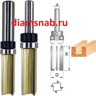 Фреза кромочная прямая