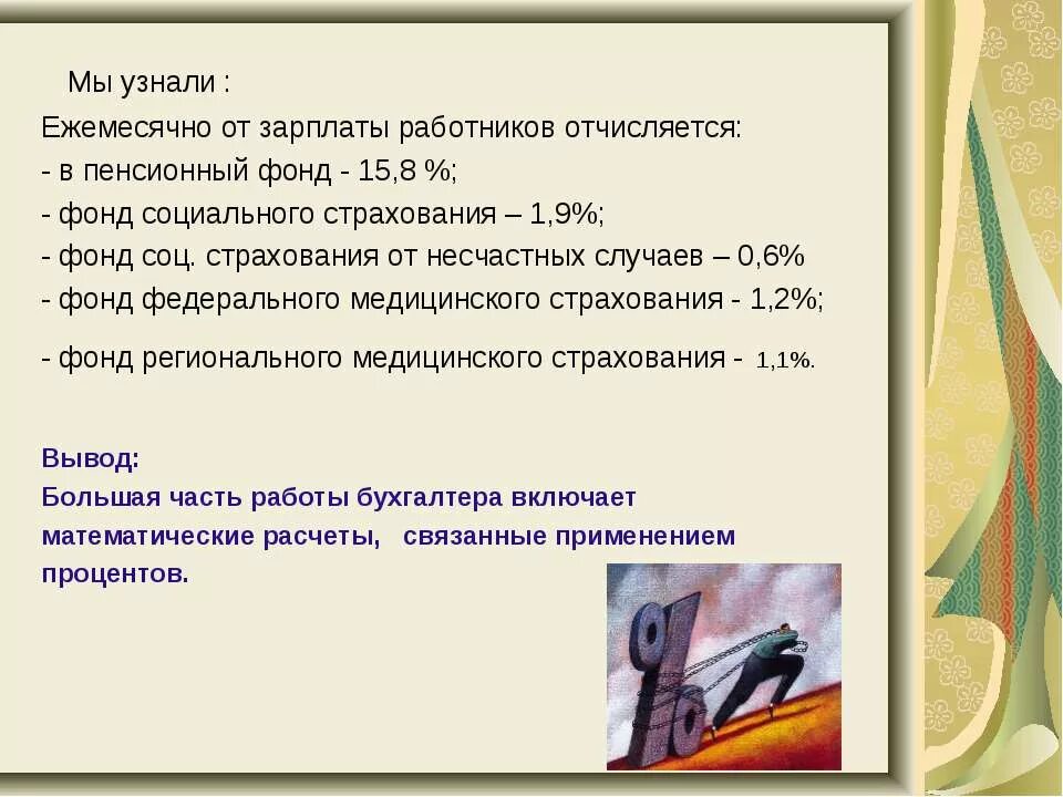 Как понять ежемесячно. Проценты в жизни человека презентация. ФСС заключение презентация.