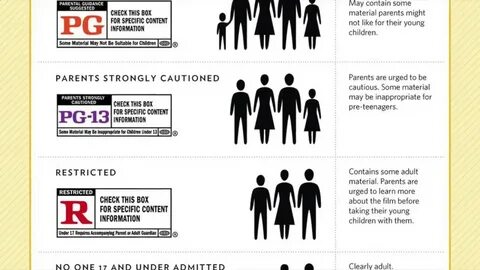 Some information