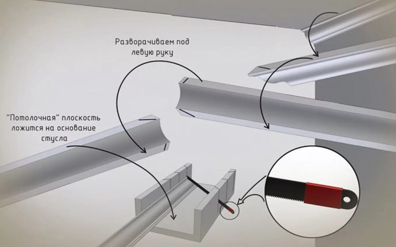 Как правильно отрезать потолочный пластиковый плинтус. Внутренний угол для плинтуса потолочного. Режем потолочный плинтус. Запилить плинтус потолочный в угол. Как зарезать потолочный плинтус в углах правильно
