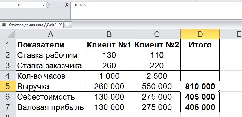 Аэкак почитать доход в ексешь. Как рассчитать доход в экселе. Формула дохода в эксель. Наценка в экселе. Высчитать 3 процента