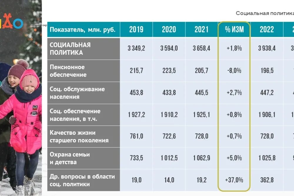 Беларусь каталог вайбериз 2022 2023 год