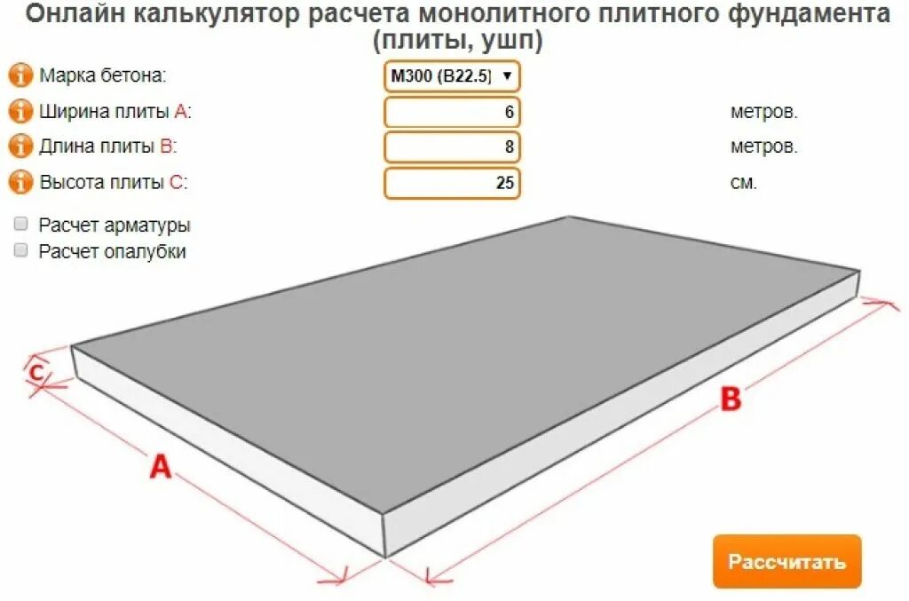 Сколько бетона нужно для заливки калькулятор. Как посчитать бетон на фундамент в кубах. Как посчитать Кубы бетона. Как посчитать куб бетона. Бетонная плита 100 мм нагрузка на квадратный метр.