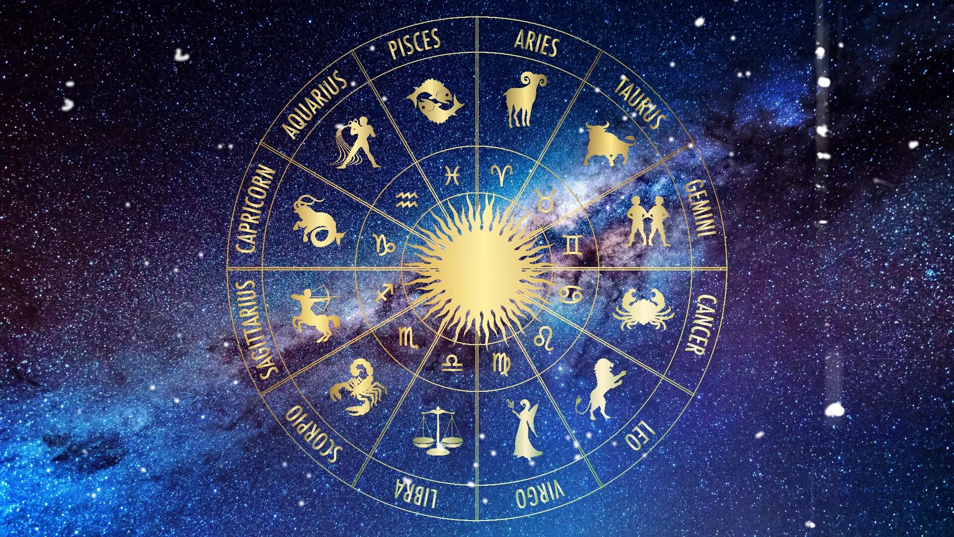 Зодиакальный круг. Зодиакальный круг звезды. Декабрь гороскоп. Зодиакальный круг знаков зодиака с датами.