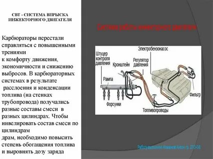 Система управление инжекторная двигатель