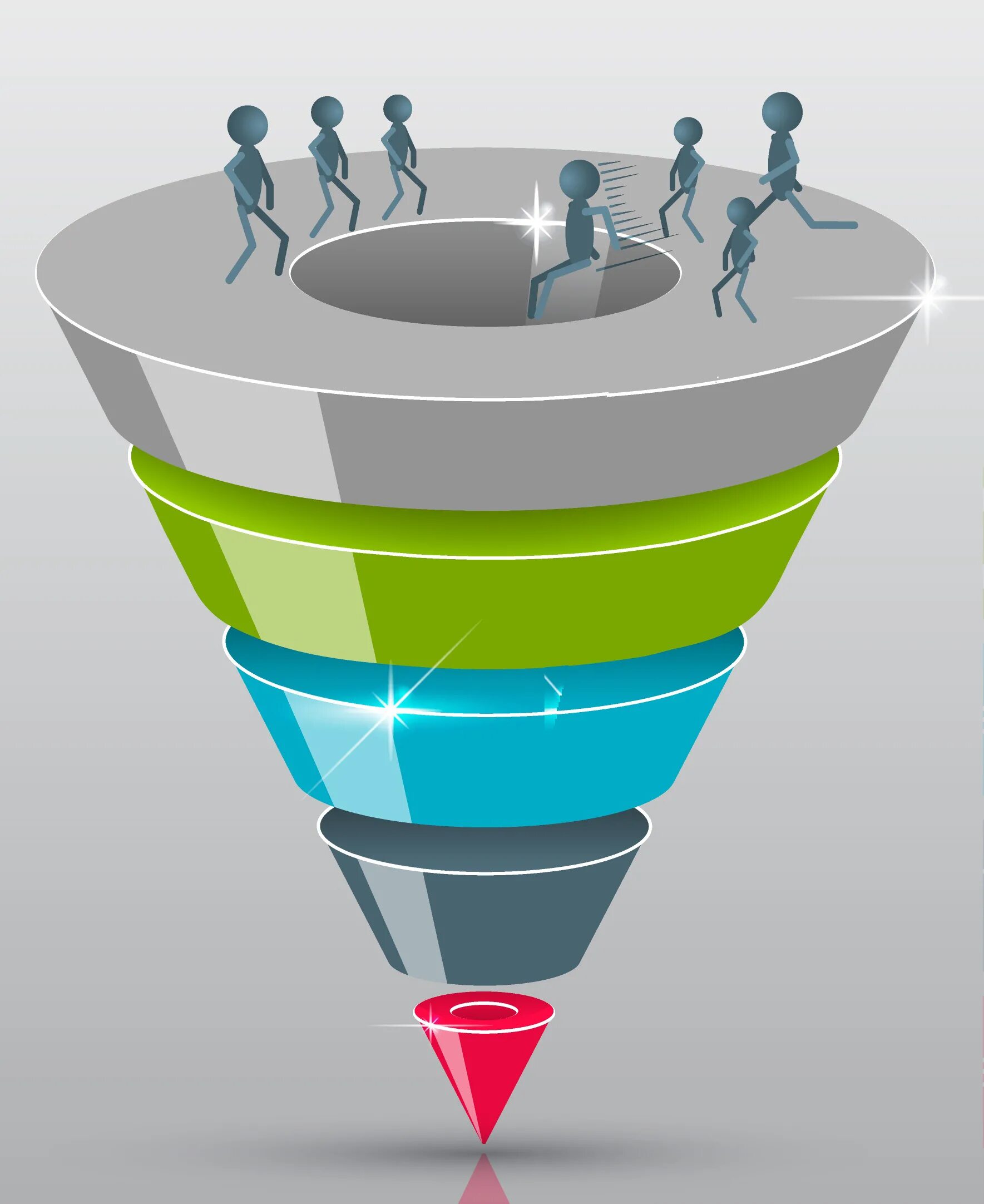 Построение воронки. Воронка продаж. Воронка маркетинга. Воронка продаж картинка. Воронка продаж шаблон.