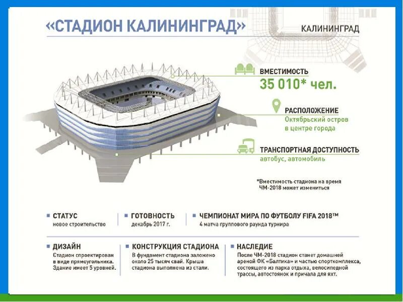 Стадионы россии по вместимости. Калининград Арена ЧМ 2018. Стадион Калининград Арена схема. План стадиона Калининград.