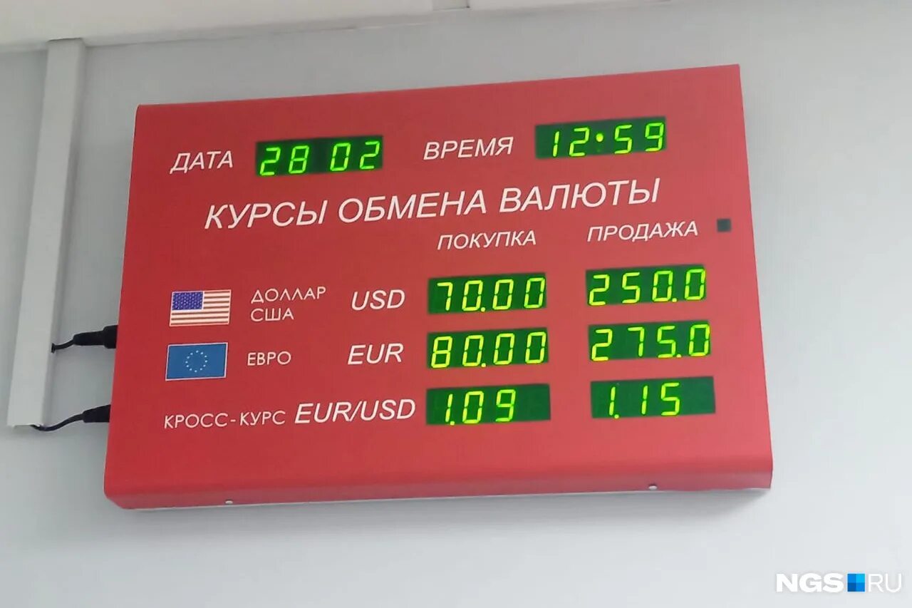 курс доллара. курс доллара. курс доллара в банках воронежа. курсы валют калькулятор. курс.