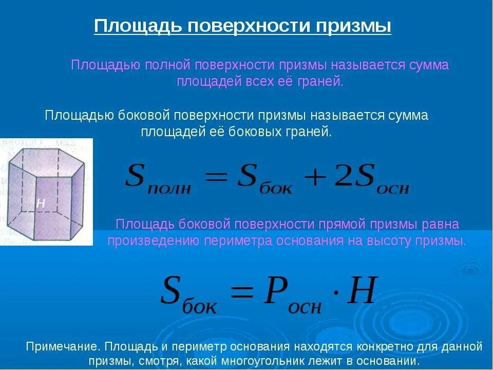 Произведение периметра основания на высоту призмы равно. Формула нахождения боковой площади Призмы. Формулы площади боковой и полной поверхности прямой Призмы. Площадь поверхности прямой Призмы формула. Площадь полной поверхности Призмы формула.