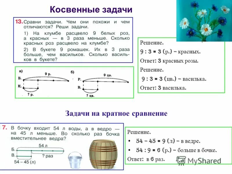 Задачи в несколько раз меньше